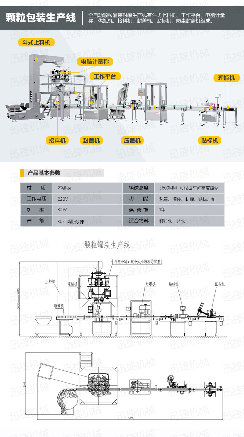 顆粒包裝機(jī)生產(chǎn)線迅捷_01.jpg